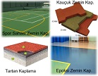 Kauçuk Kaplama